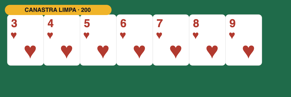 Canastra limpa: sete cartas de copas em sequência, do 3 ao 9, sem curinga