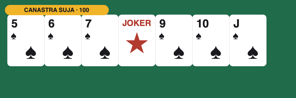 Canastra suja: sequência de espadas do 5 ao J com um joker no lugar do 8